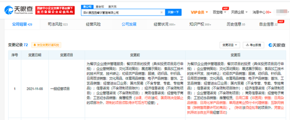 跨界出擊 喜茶關聯公司新增口罩與日化銷售，網友熱議背后的商業布局